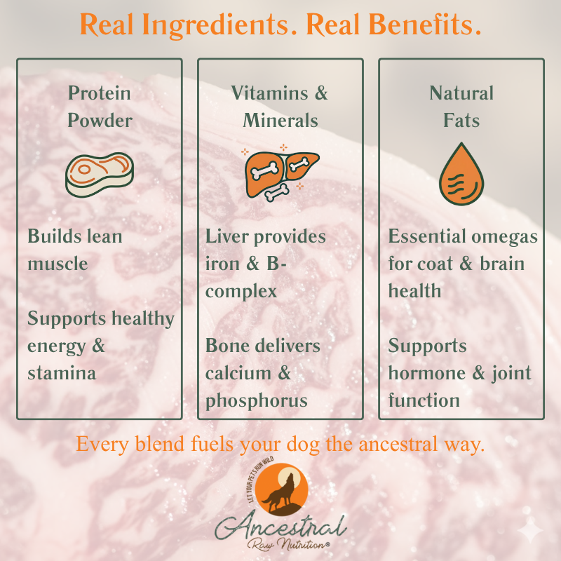 Beef Blend (Fine Grind) 4 Ounce Pucks