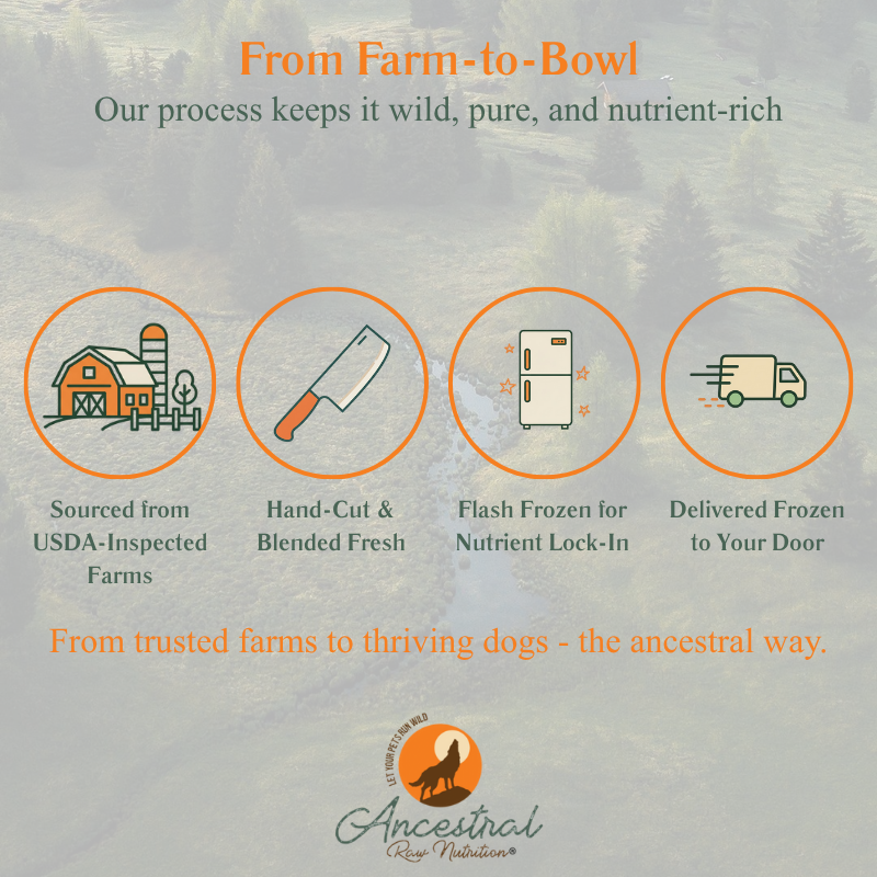 La Casa Blend (Chunky Grind) 4 Ounce Pucks - 2.5 LB Bag