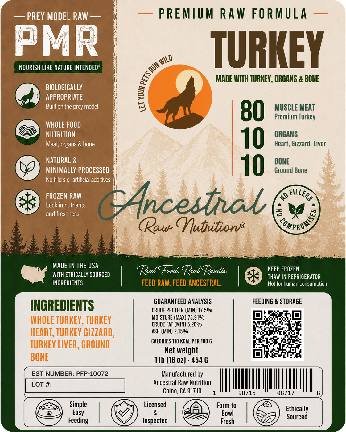 Turkey Blend